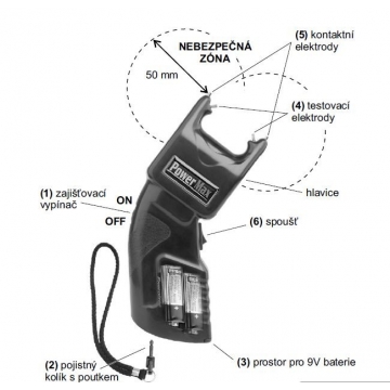 Paralyzer POWER MAX 500 000 Voltů