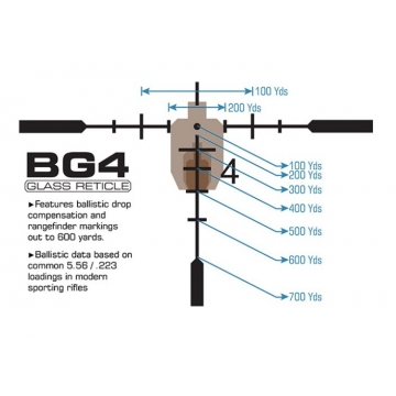 PUŠKOHLED  1-8 x 28 TACTICAL MRC SCOPE (ACCUSHOT) - UTG